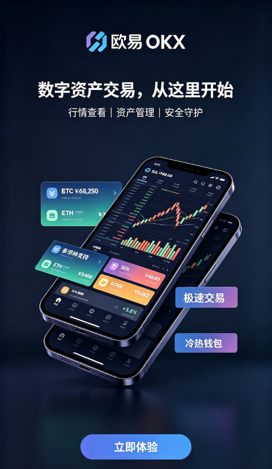 欧交易所app下载官网充值与交易界面示意